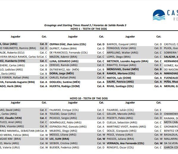 Horarios de Salida Ronda 3