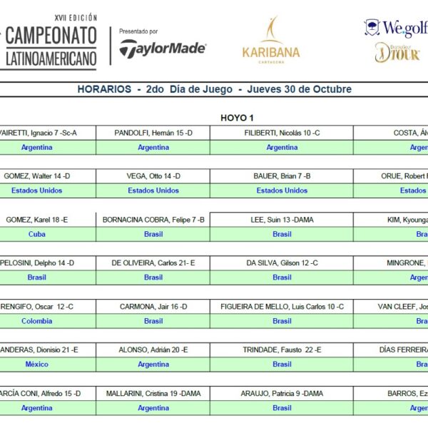 Horarios de Salida Ronda 2
