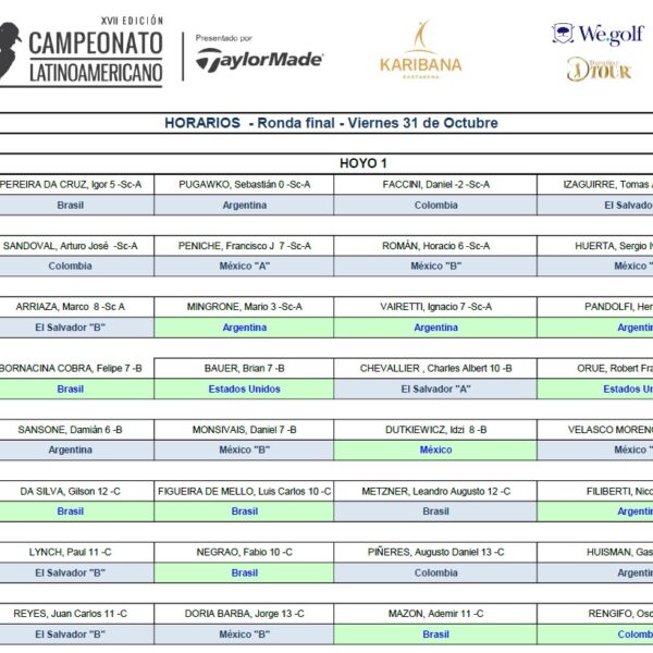 Horarios de Salida Ronda 3